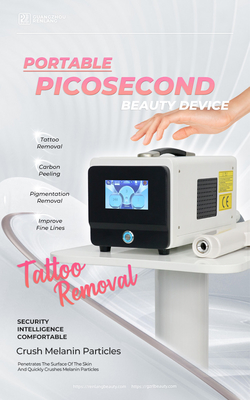 2024 Nieuwste Draagbare Pico Laser Picoseconde Laser Alle Pigment Melasma Verwijdering En Tatoeage Verwijdering 755nm Picoseconde