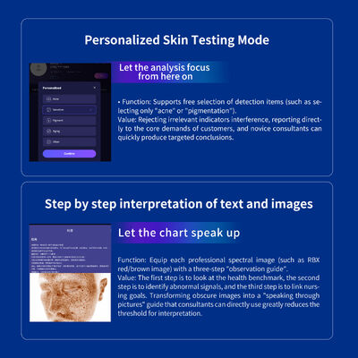 X3 Huidanalysator AI Camera Salon Gezichtsdiagnostische schoonheidsdetector HD Scanner Machine-uitrusting